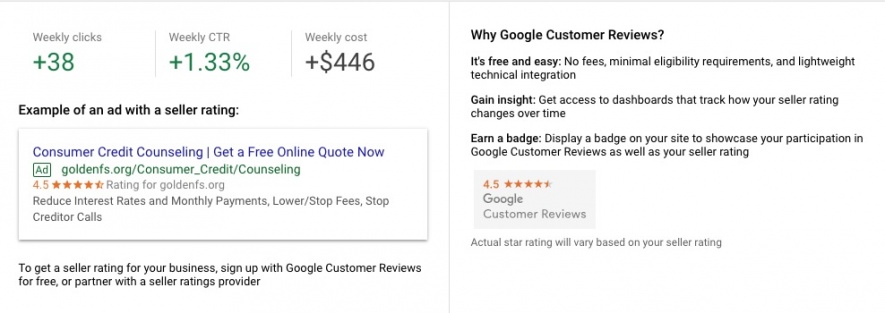 How to Skyrocket Profit on Google Ads (6 Best Ways)