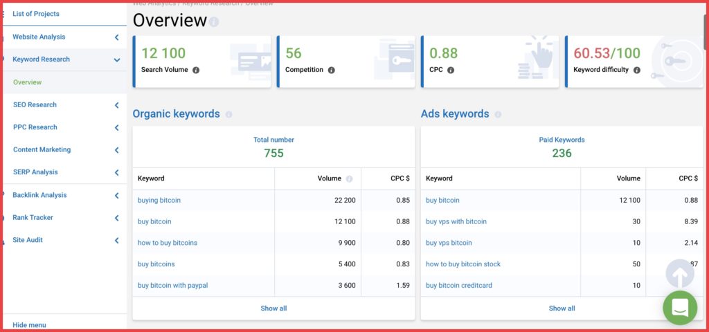 Best Keyword Research Tools For SEO