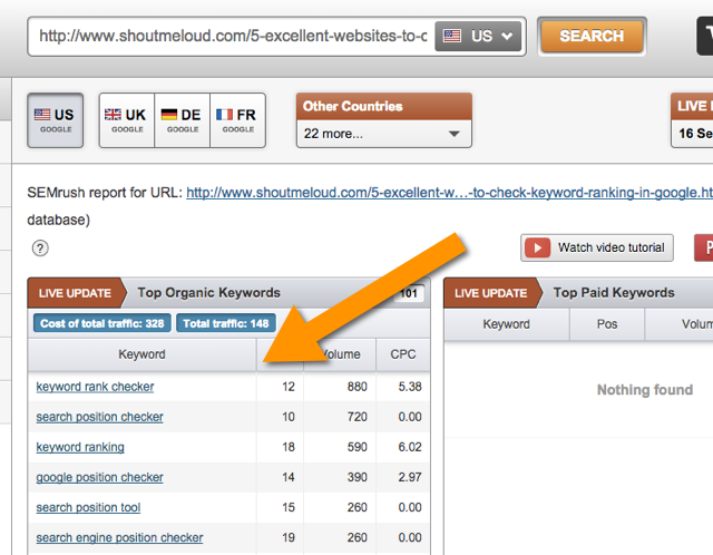 5 Excellent Websites for Checking Google Keyword Rankings