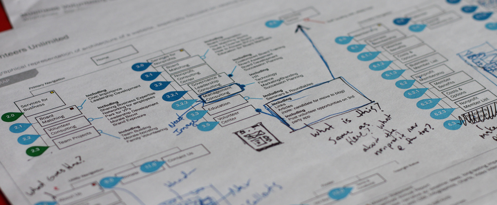 Search Engine Friendly Development: Crawlable Link Structures