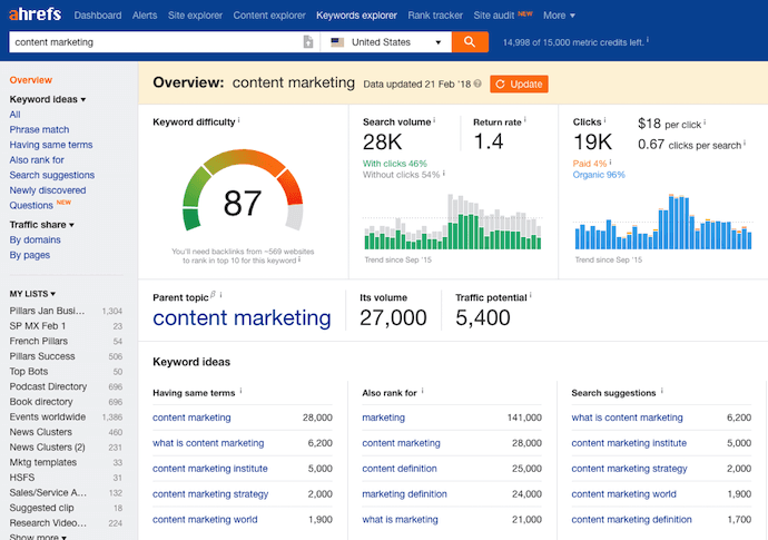 13 of the Best SEO Tools for Auditing and Monitoring Website Performance