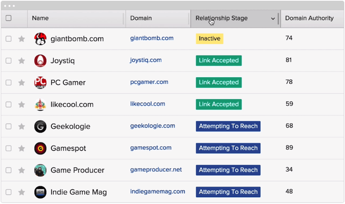 13 of the Best SEO Tools for Auditing and Monitoring Website Performance